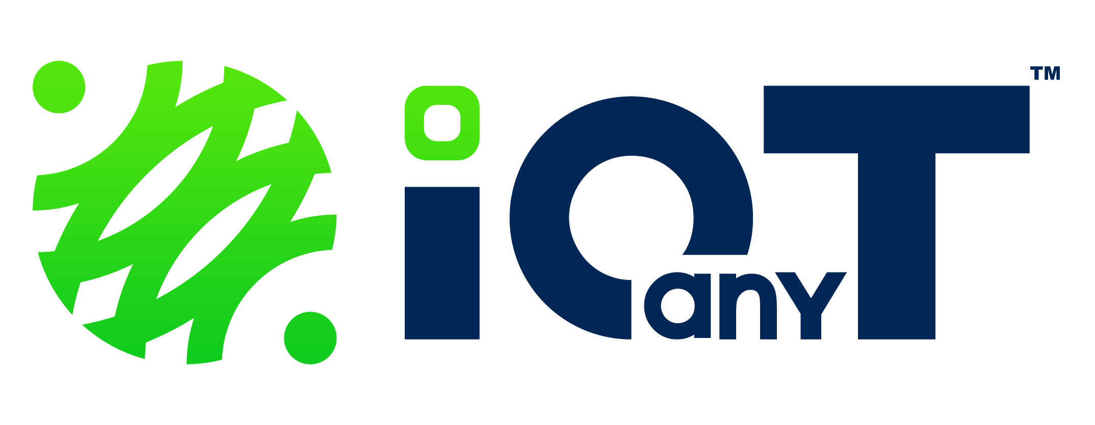 IOanyT Innovations